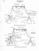 1973 AMC Technical Service Manual472.jpg